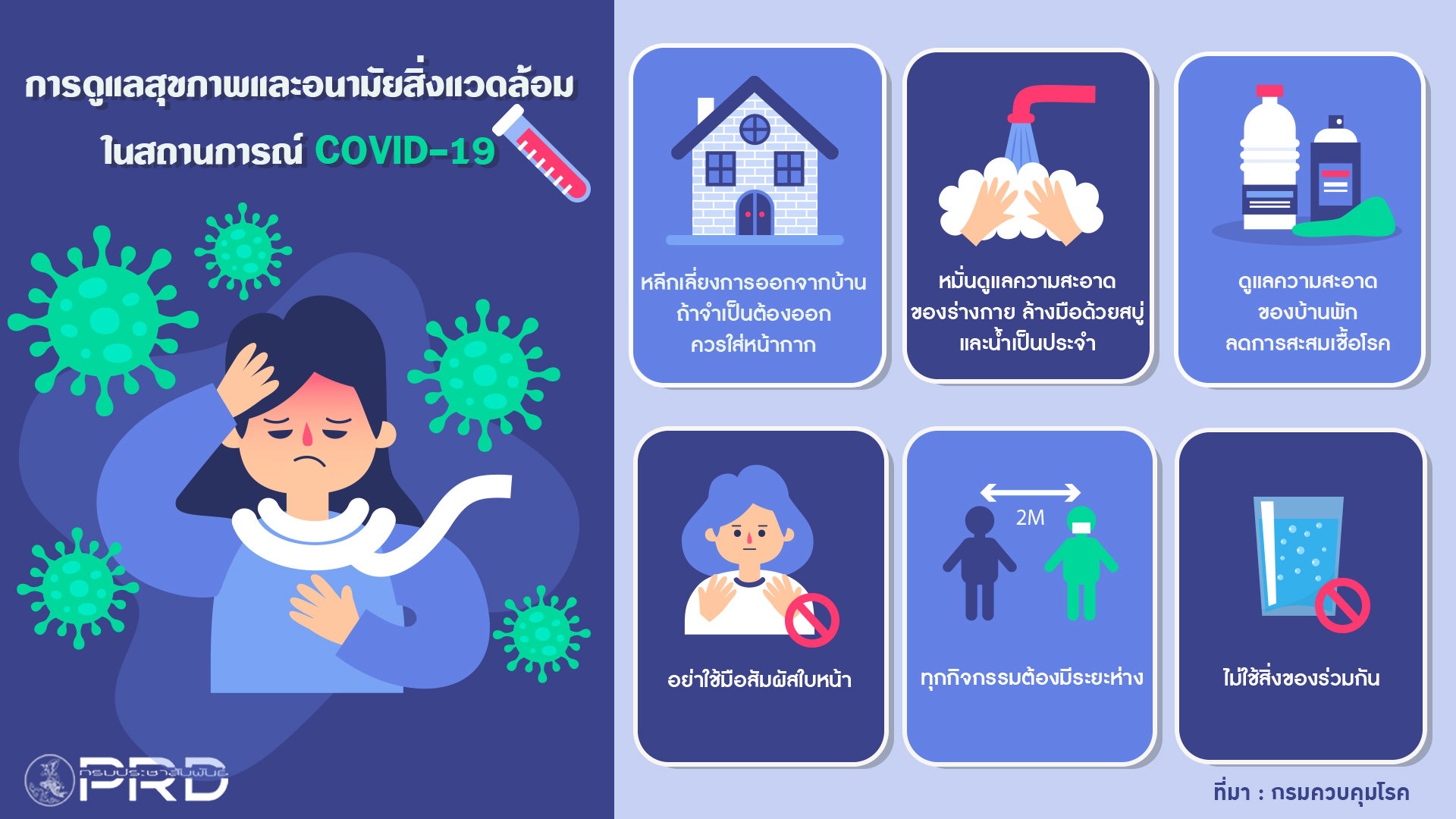 การดูแลสุขภาพและอนามัยสิ่งแวดล้อม ในสถานการณ์ COVID-19