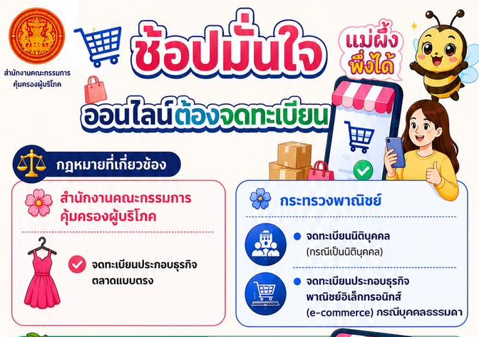 ช้อปมั่นใจ ออนไลน์ต้องจดทะเบียน
