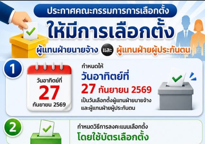 ประกาศคณะกรรมการการเลือกตั้ง ให้มีการเลือกตั้งผู้แทนฝ่ายนายจ้างและผู้แทนฝ่ายผู้ประกันตน