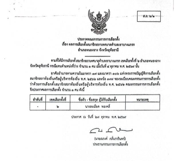ผลการเลือกตั้งสมาชิกสภาเทศบาลตำบลเขาบางแกรก